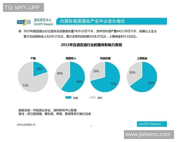 英甲与英乙2018赛季精彩对决回顾与分析